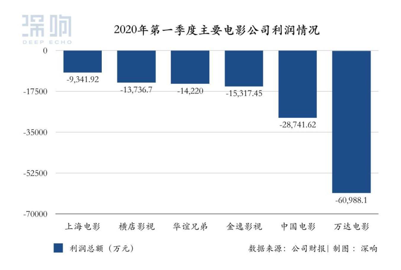 电影定期清除人口_人口贩卖电影(2)