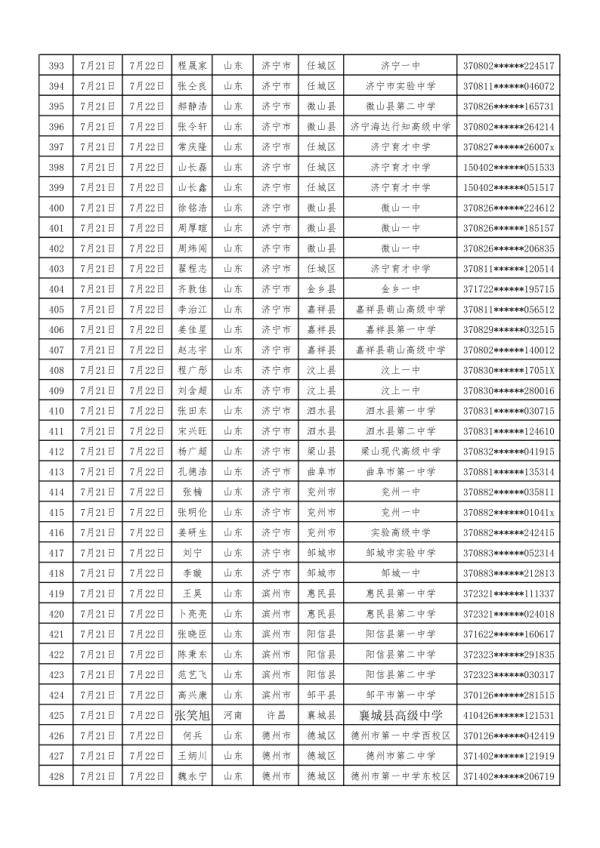 检测|2020年度空军招飞定选工作7月12日开启