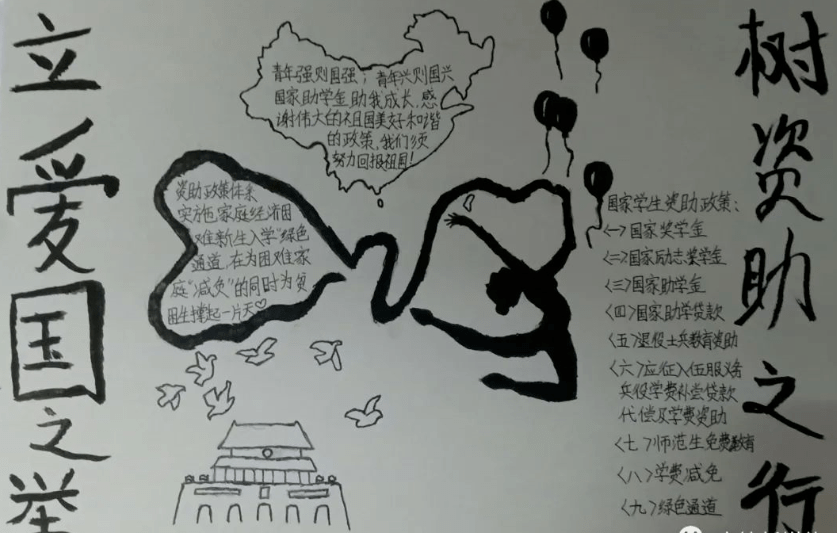 资助育人云系列评选 | "诚信主题教月"第三期交通服务