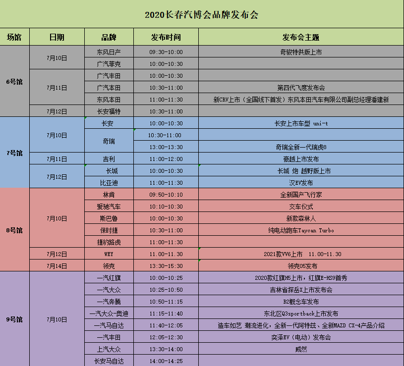 2020第十七届长春汽博会品牌发布会时间表