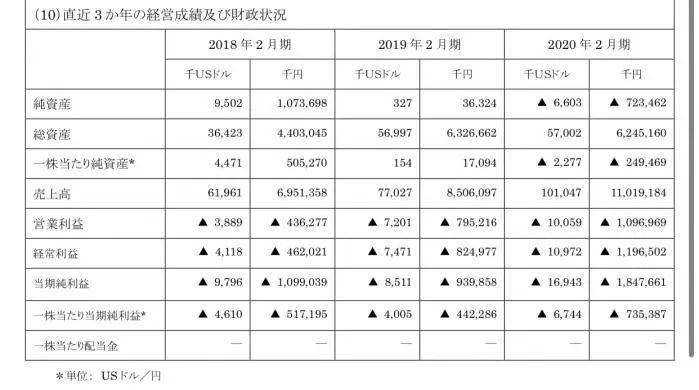 无印良品内衣尺码_无印良品内衣包装(2)