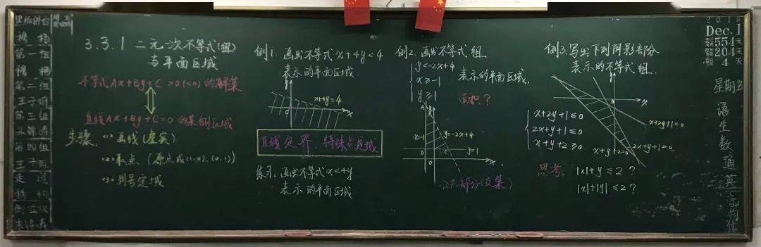 这些板书凝结了智慧惊艳了课堂淮南二中首届课堂教学板书比赛获奖作品