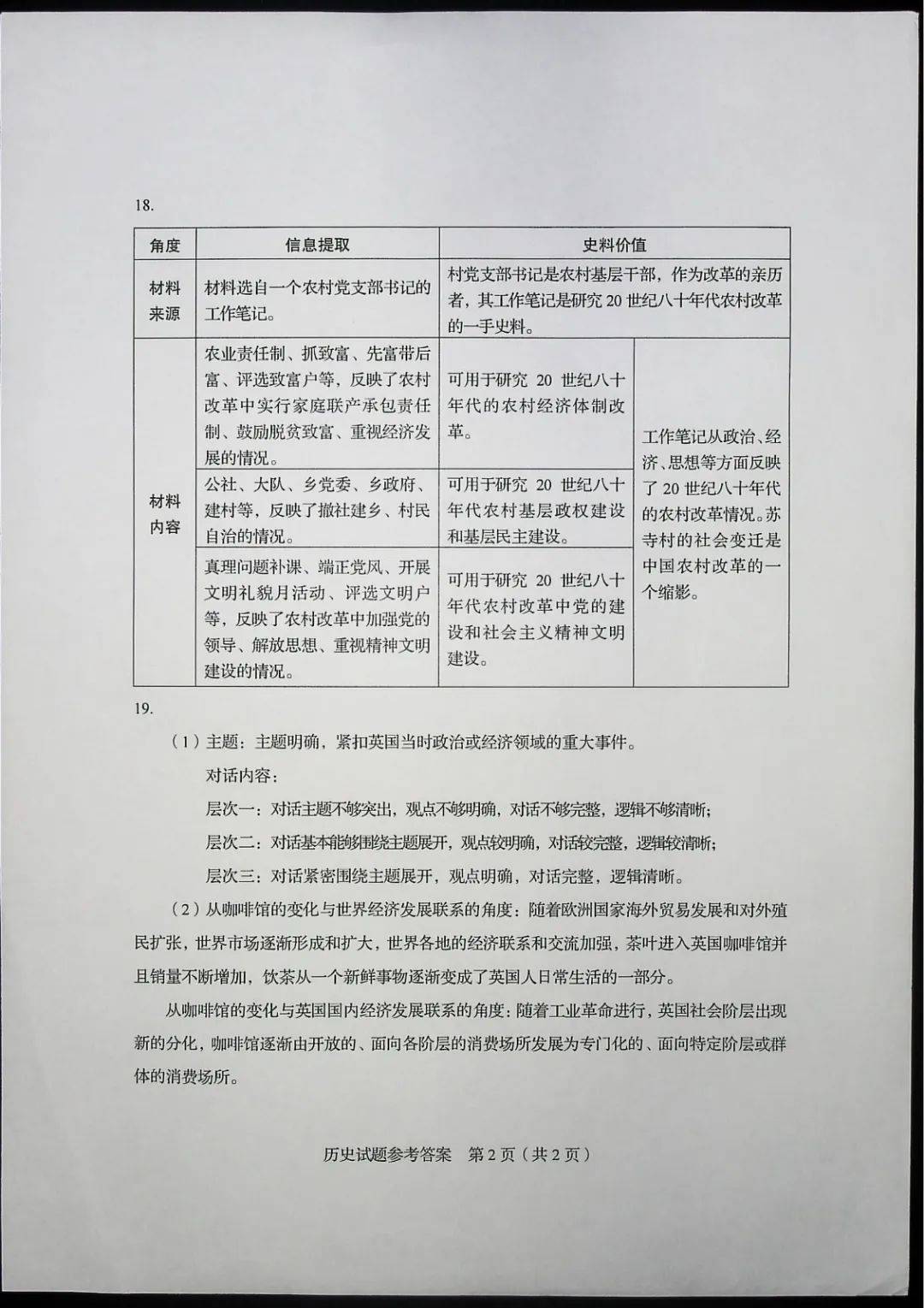 考试题|2020山东高考试题+答案来了，快来估分！7月26日公布成绩