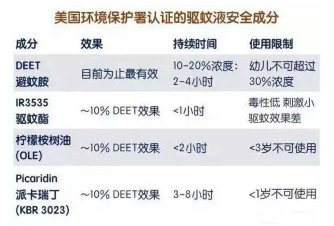 日本|这个夏天日本人都是怎么防蚊子的？