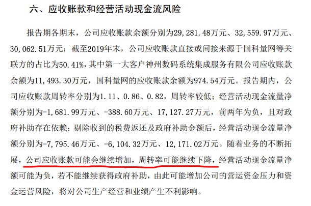 看不懂的国盾量子和潘建伟？最高暴涨1000%