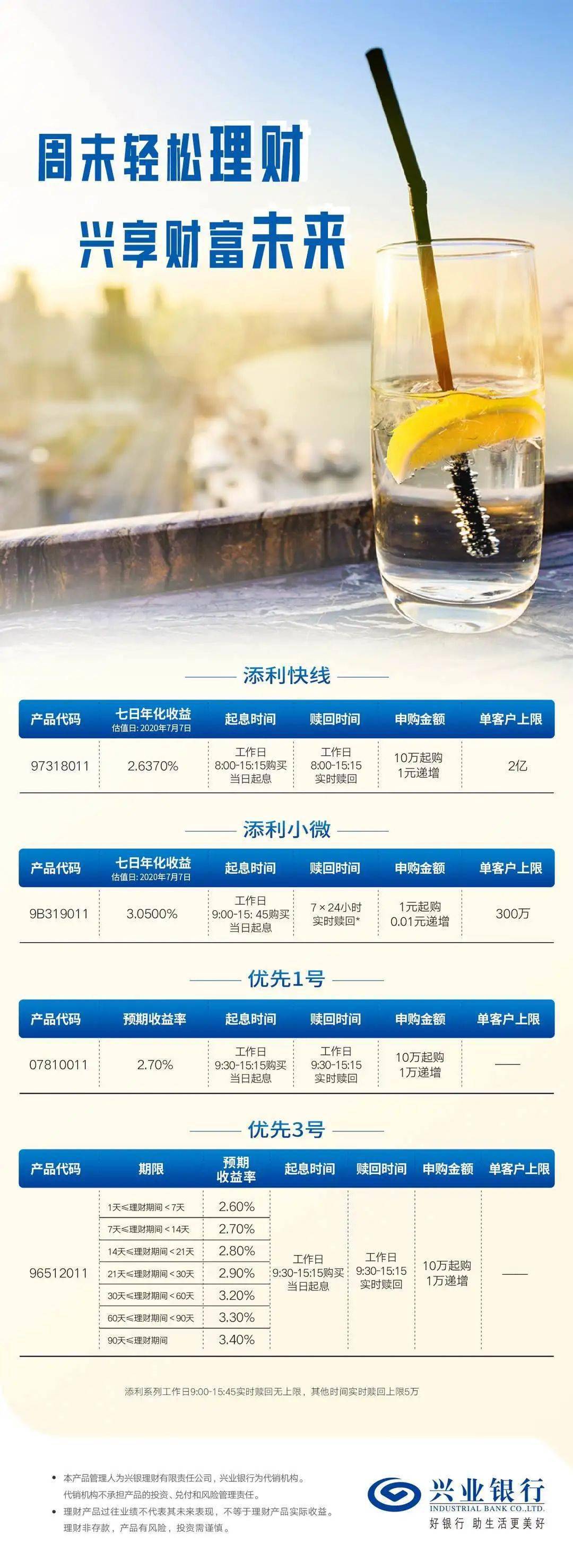 周末轻松理财 兴享财富未来 兴业银行企业财富管理