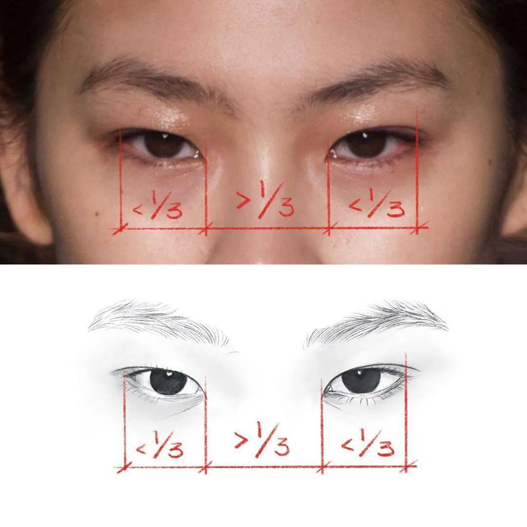 大神|时装画灵感|三庭五眼傻傻分不清楚?大神Nadia Coolrista超美步骤分享!