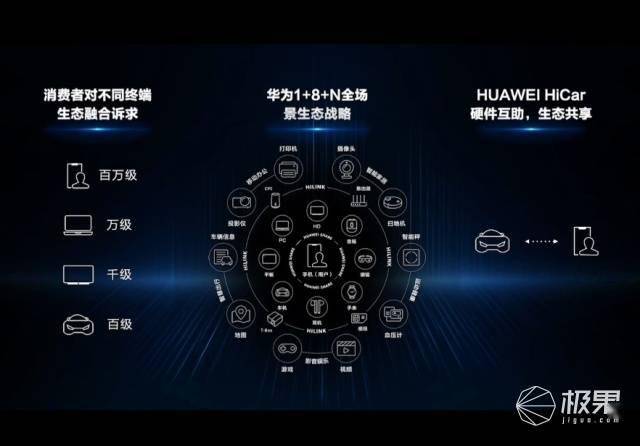 全球首款“5G智能车”来了！华为比亚迪联手打造