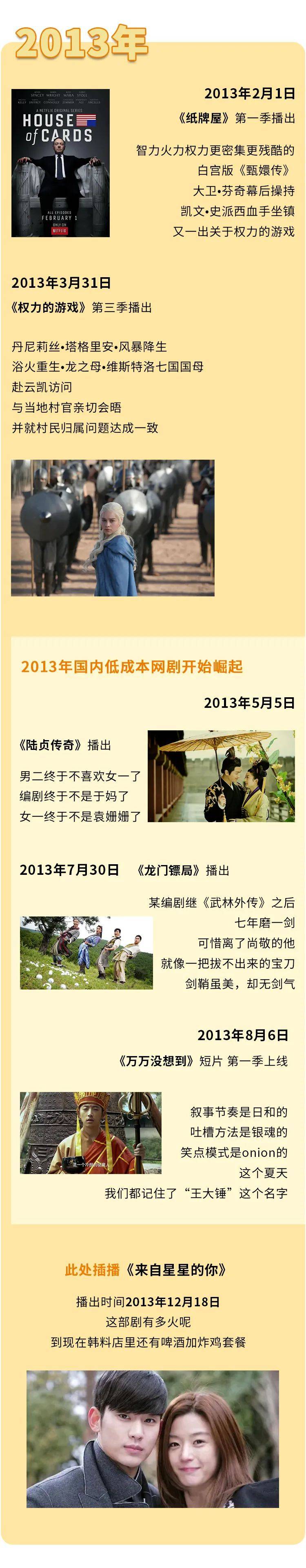 诱惑|你收到一张洪世贤与艾莉离婚十周年的邀请函，请签收