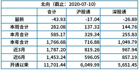 二季度gdp公布2020_再见2020你好2021图片(3)