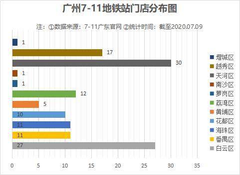 古坡上店子多少人口_古美人口文化公园图片