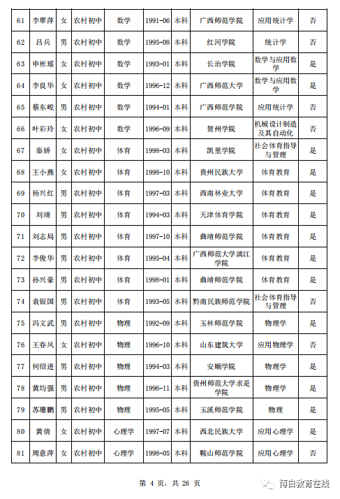 博白县2020年初中考_重磅!2020年博白县城区小学招生片区划分出炉,快看