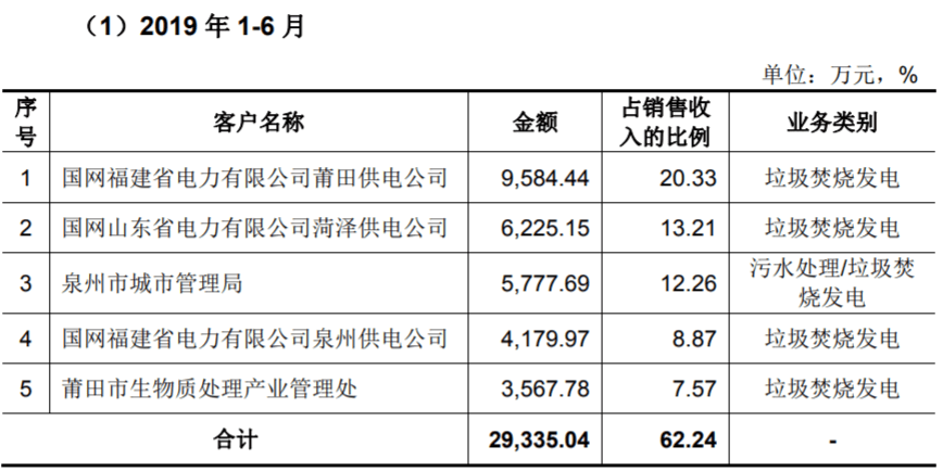 50万元的机器装备计入GDp_价值50万元的邮票图片(2)