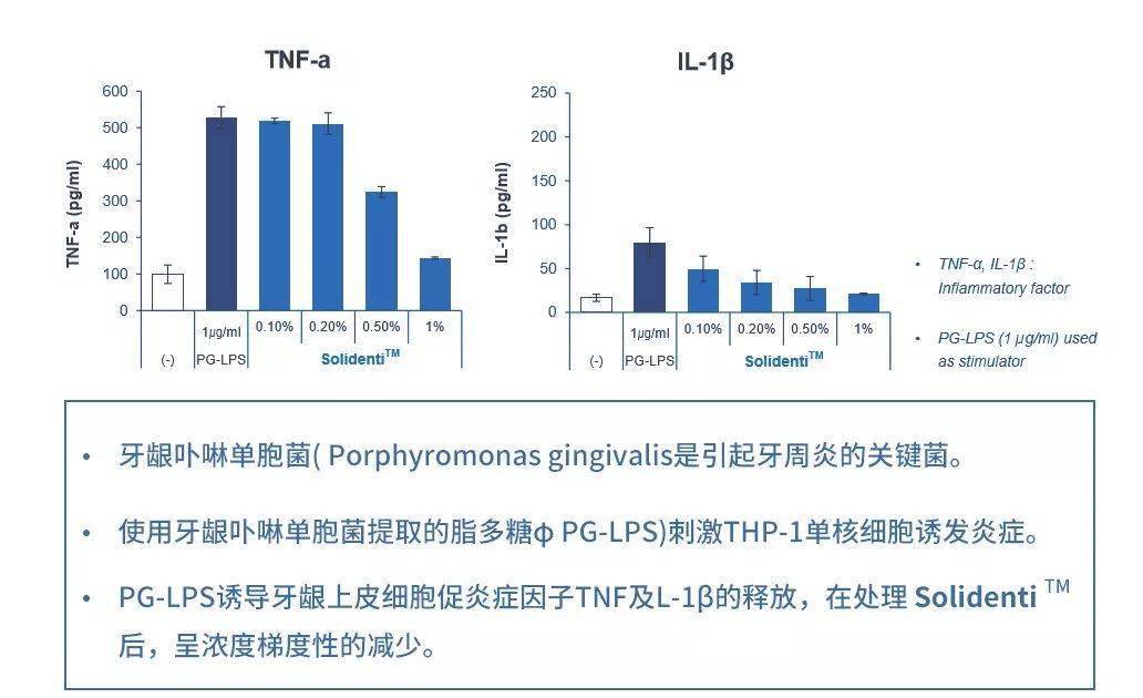 皮肤|为什么同一只口红，你涂了没别人好看？真的不是皮肤黑的问题！