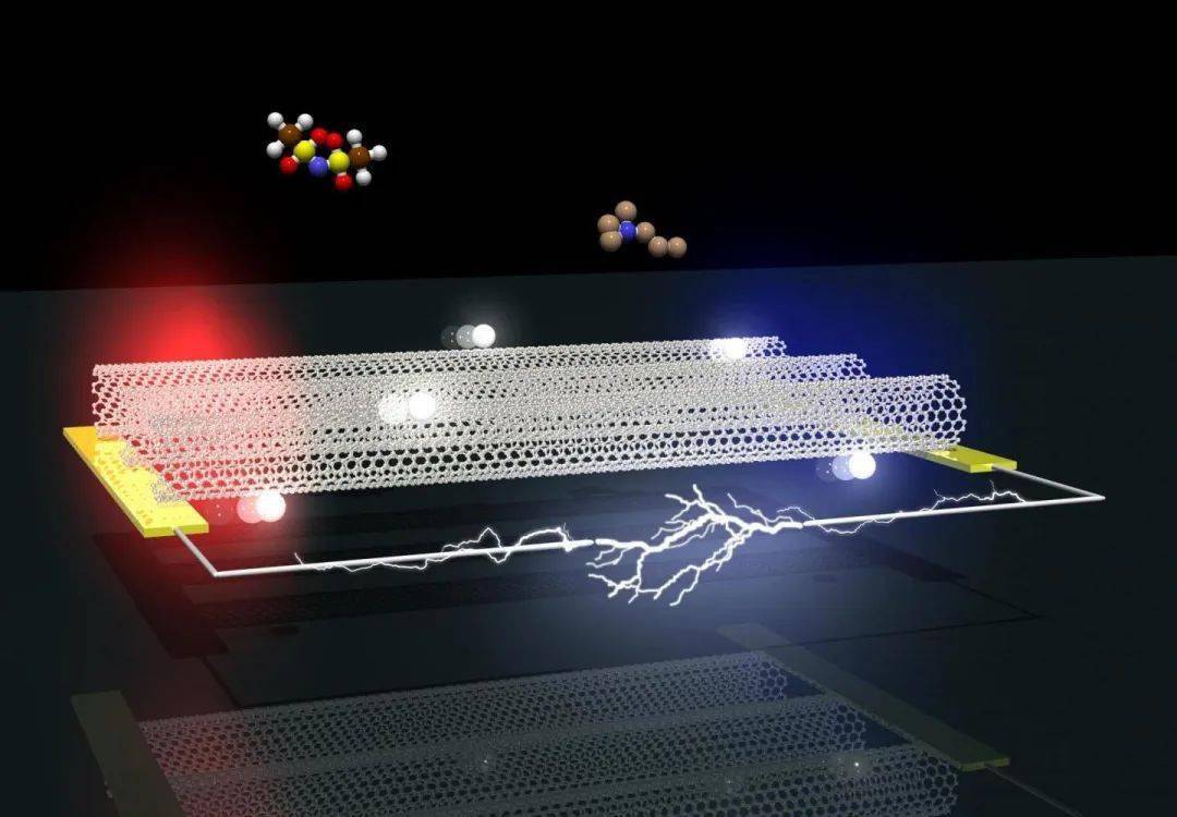 服装|冰雪时尚，我很冷但我也很美