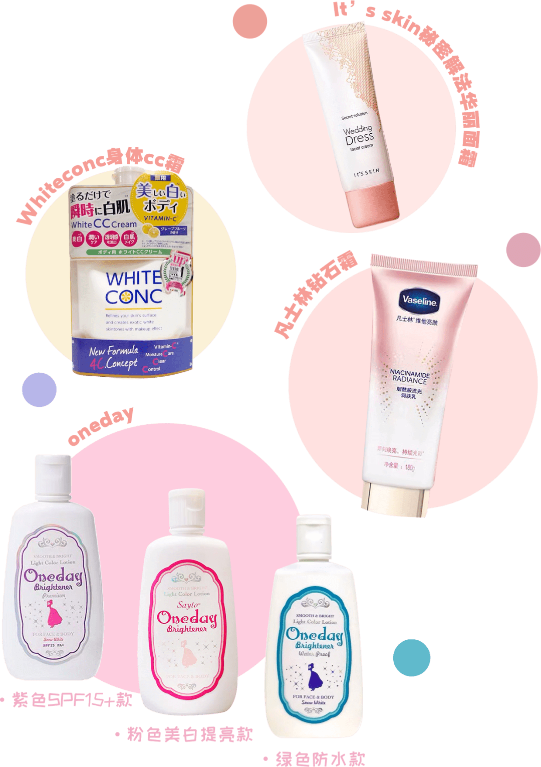 大碗|6款夏日一抹白身体乳！便宜大碗还能心机变白！