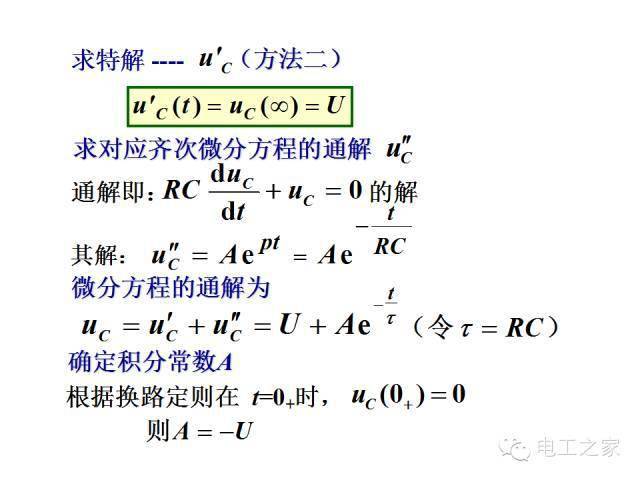 杨柳依简谱(3)