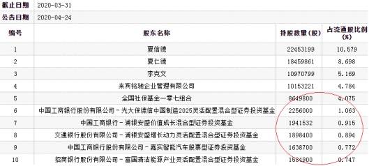 跌停|鹏辉能源跌停 一周前西南证券中信证券刚给买入评级