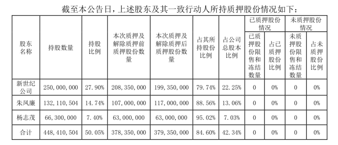 中山|大股东罢免4董事违规？这家券商怎么啦？小股东称大股东在甩锅，发出四项声明，背后到底有何纠葛？