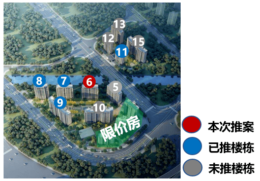 这波操作后福州一楼盘周度来访量超1000组