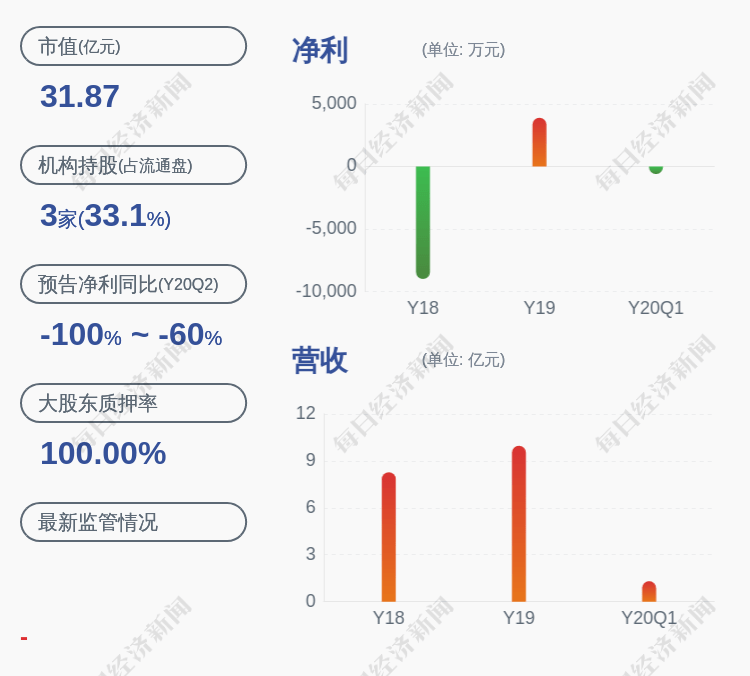 人员|注意！金莱特：孟繁熙等董事、高管人员拟合计减持约24万股