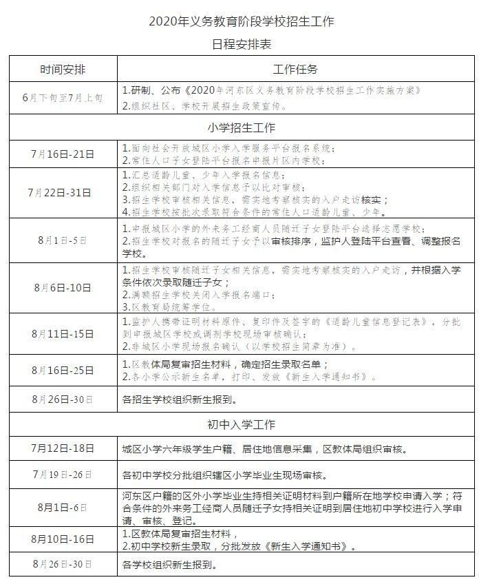 东区|重磅！2020年临沂河东区中小学招生方案及范围公布！