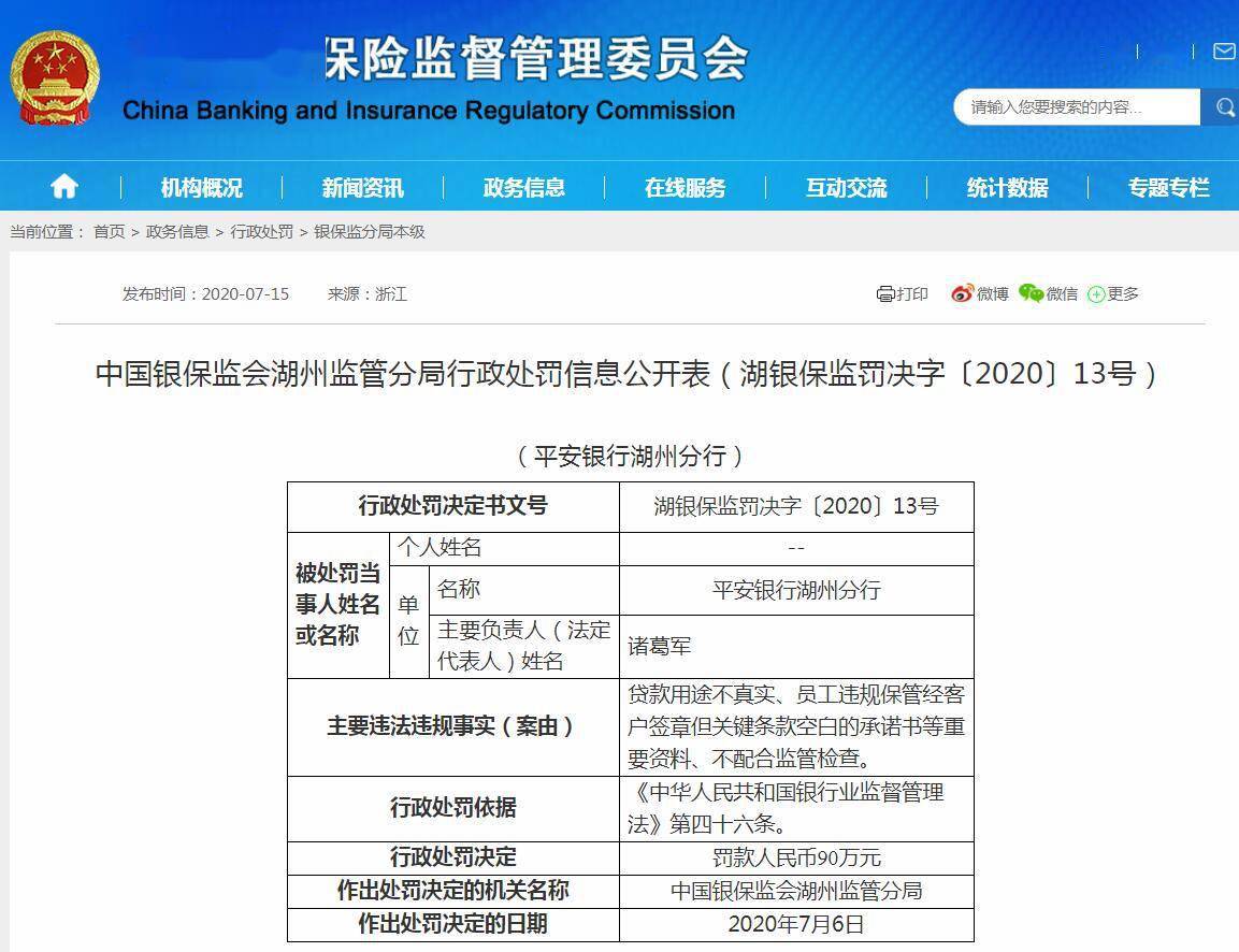 湖州|贷款用途不真实，平安银行一分行被罚90万