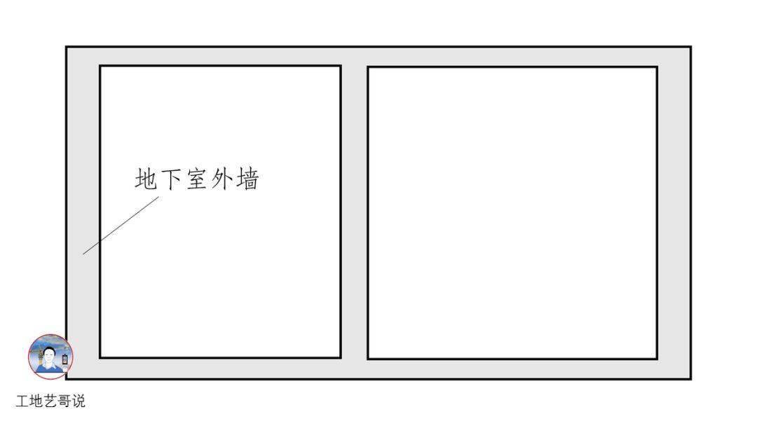 结构钢筋89种构件图解!一文搞定,建议收藏!