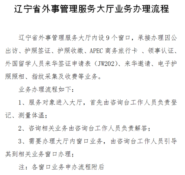 正式启用！涉及沈阳人办签证