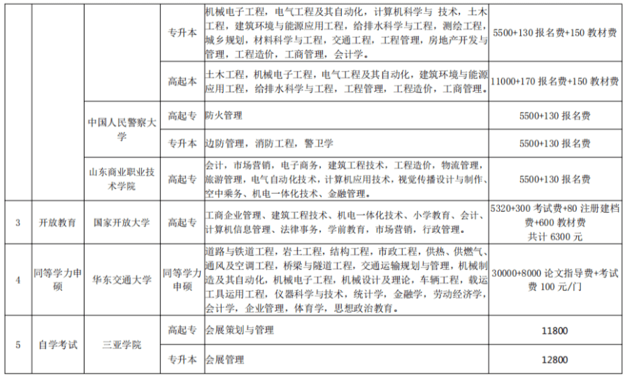 03fc8b49c88f4ebbbc3f5c6701c6a350.png