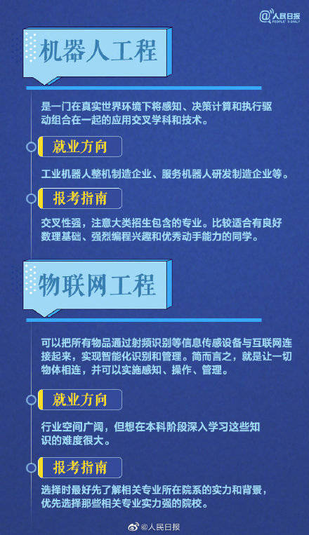 专业|转给高考生！部分热门专业报考指南