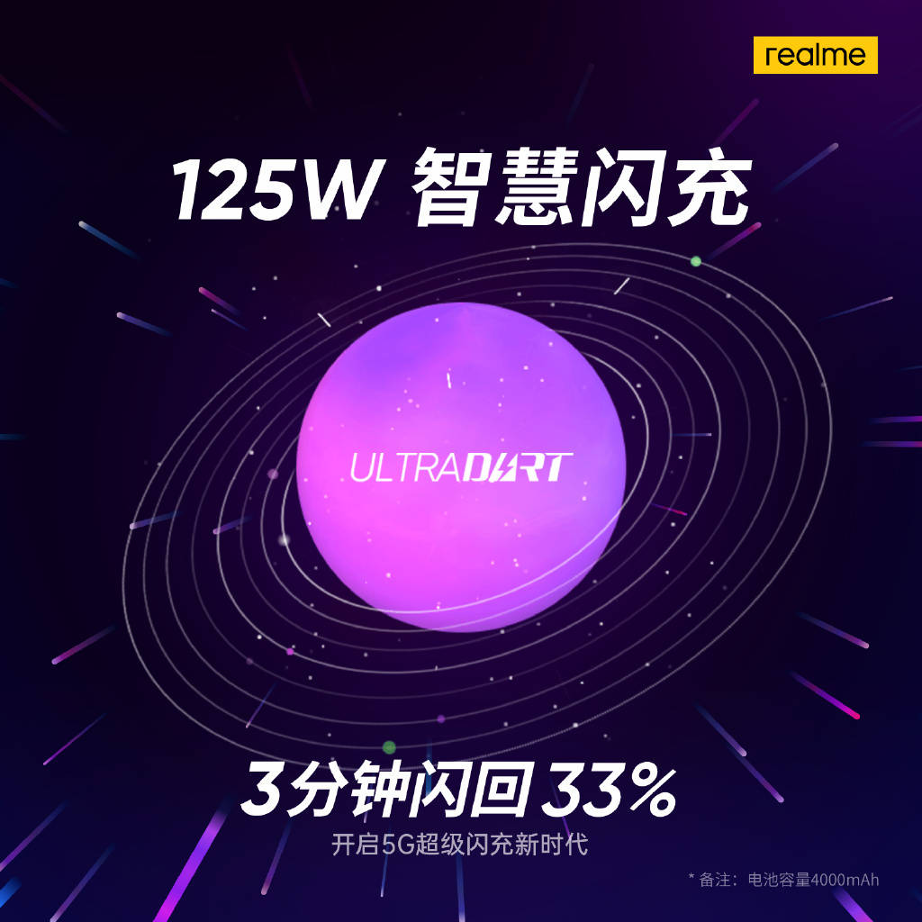 闪充|realme发布125W智慧闪充：3分钟充电33%，20分钟充满