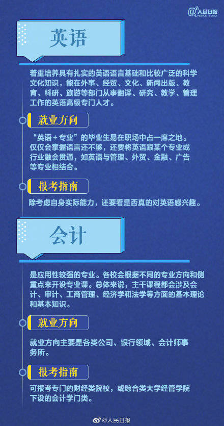 专业|转给高考生！部分热门专业报考指南