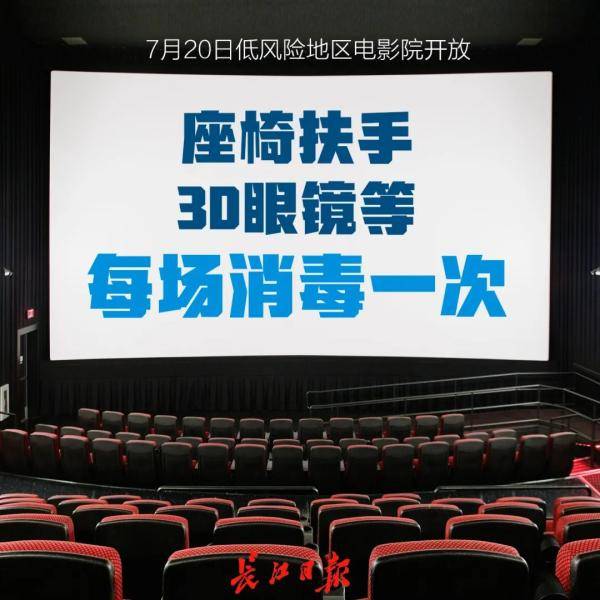 疫情|武汉影院何时开？如何开？放什么？答复来了