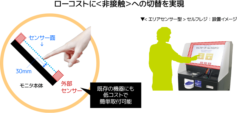 远程|东大学生的创业公司，实现了远程操纵挖掘机