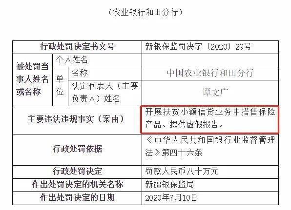 发放贷款|最高罚没777万！监管出手，多家银行吃罚单：平安、北京银行、广发、农行中招！