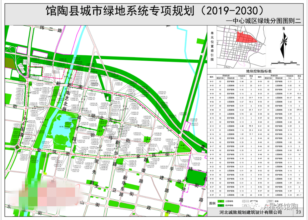 速看馆陶未来10年城市绿地规划来了!