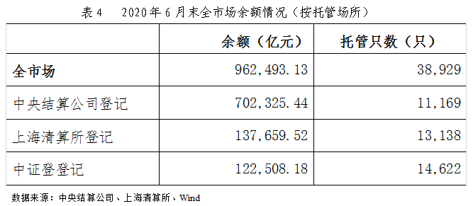 平顶山市2020年6月末_平顶山市地图