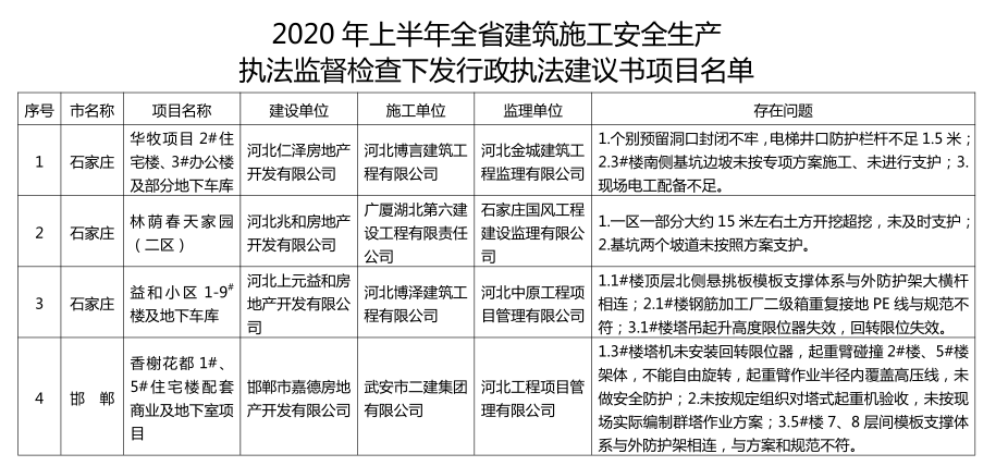 刑释重点人口列管期限_重点色布偶