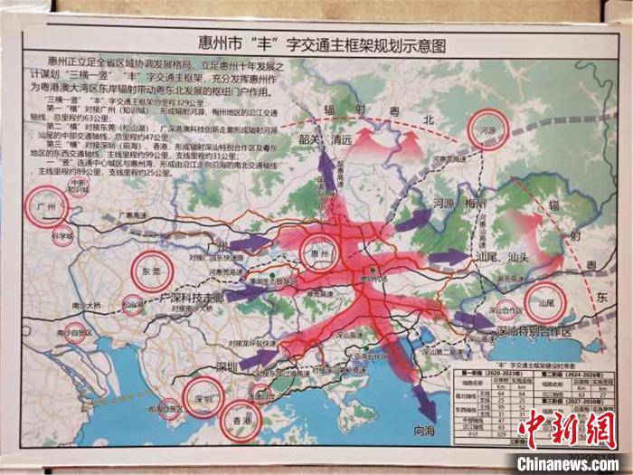 图为惠州市"丰"字交通主框架规划示意图.惠州市委宣传部 供图