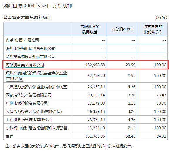 中报|太惨了：2天跌回2个月前，10万股东哀叹牛在哪里！“中报预亏王”竟是“人均薪酬王”？这反差太大我不敢看！