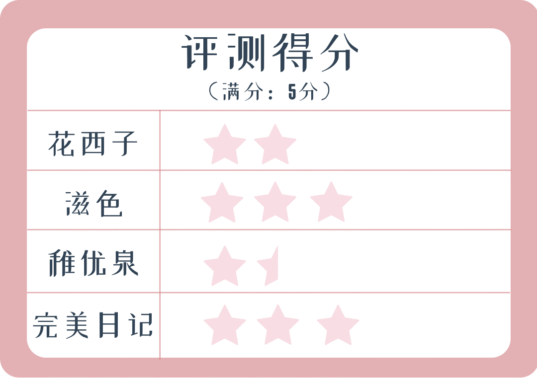 气垫|想碾压大牌还缺点实力，这届国货气垫全部翻车？