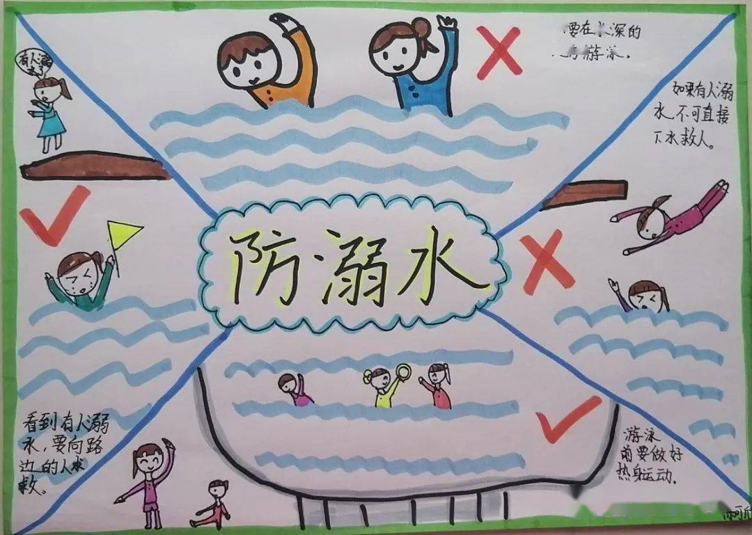 【安全教育】锦东小学防溺水安全宣传优秀学生作品展