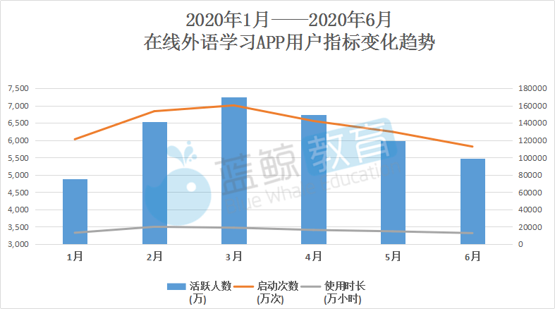 大思英语最新版本登录人口_英语手抄报(3)