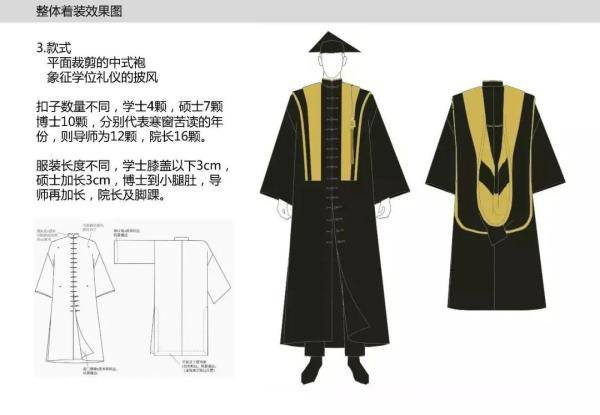 毕业|庚子年·毕业季，最美的青春在这里！快来下载你们的毕业合影