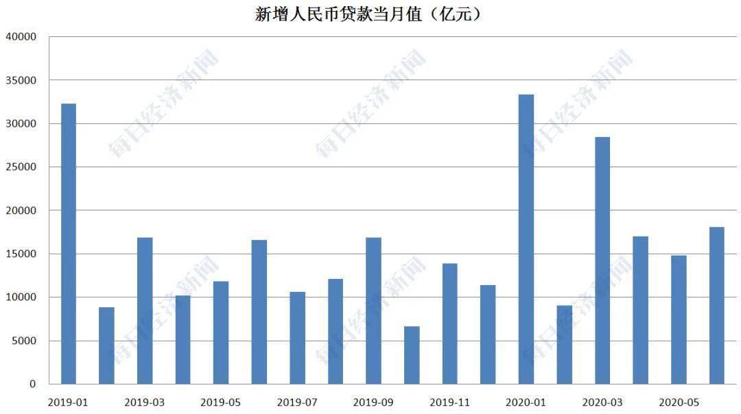 2020岳阳市二季度GDP_岳阳市地图(3)