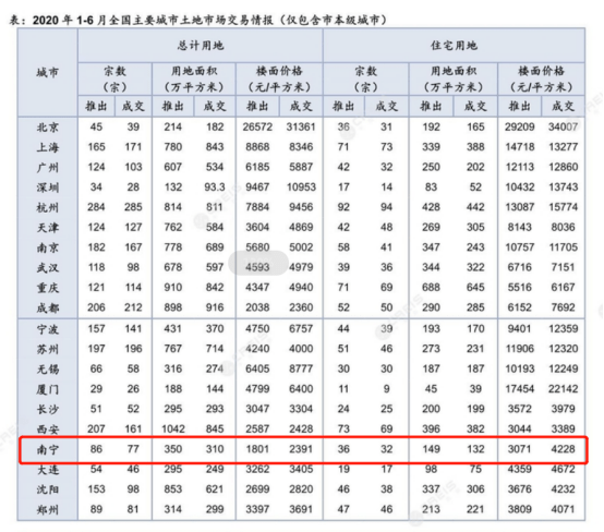 南宁市2020年上半年g_2017年南宁市艺术节