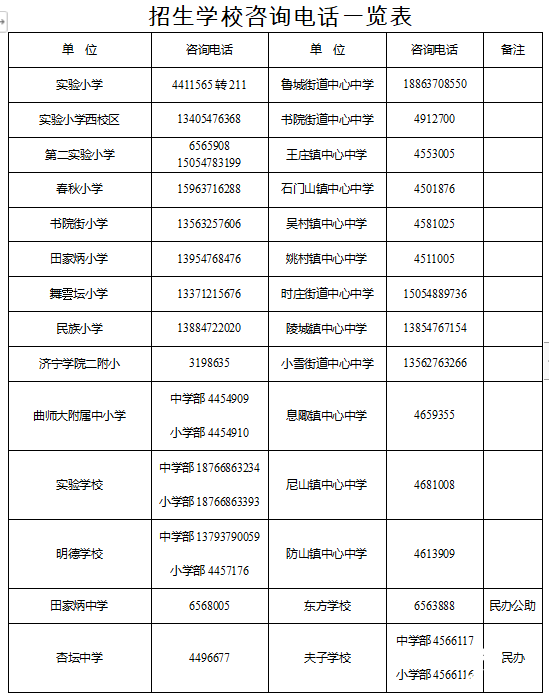 曲阜|孩子入学看过来！曲阜市2020年义务教育学校和幼儿园招生公告发布