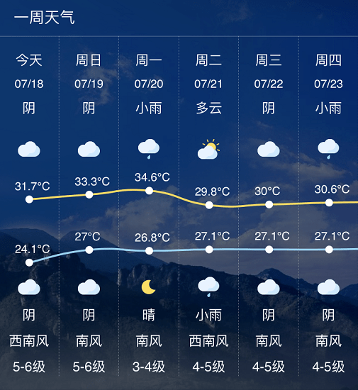 终于出梅啦~~乐清接下来的天气是._温州市
