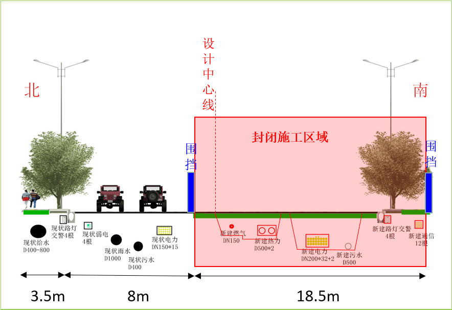 第二阶段:10月17日至12月16日进行现状路管线及路面改造施工,交通导行